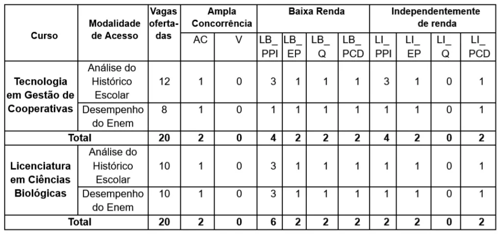 O atributo alt desta imagem está vazio. O nome do arquivo é 13751749-1443-1024x479.webp